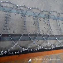 Flat Razor Wire Barbed for Type Ribbon Panels